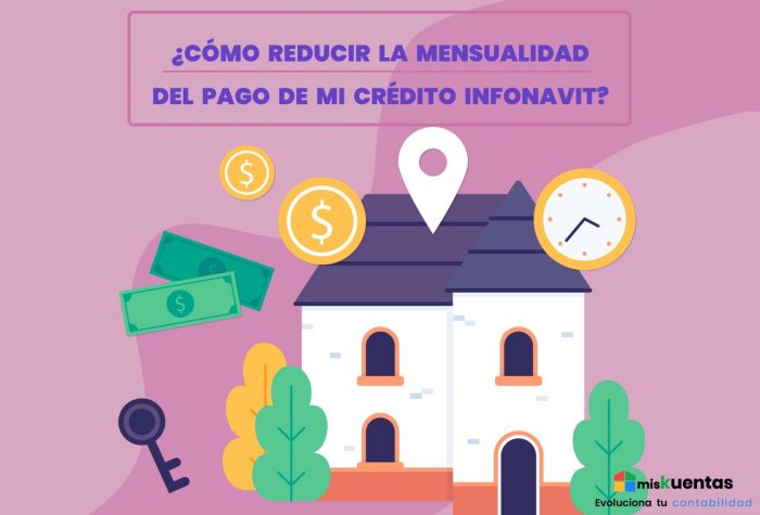 CÓMO REDUCIR LA MENSUALIDAD DEL PAGO DE MI CRÉDITO INFONAVIT