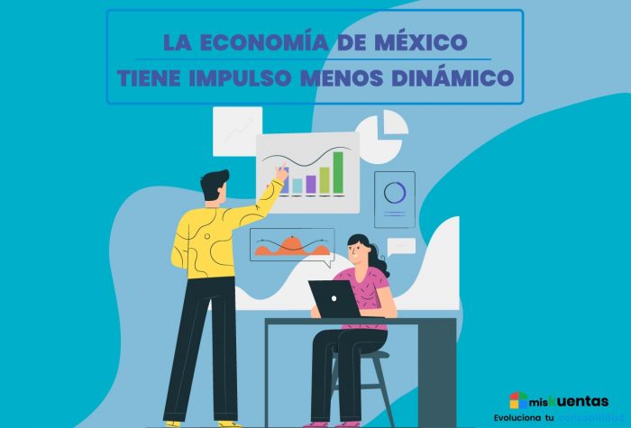 LA ECONOMÍA DE MÉXICO TIENE IMPULSO MENOS DINÁMICO | MisKuentas ...